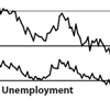 unemployment graph thumb