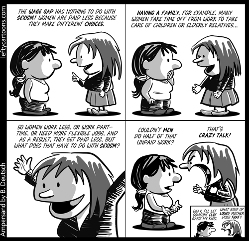 The Wage Gap